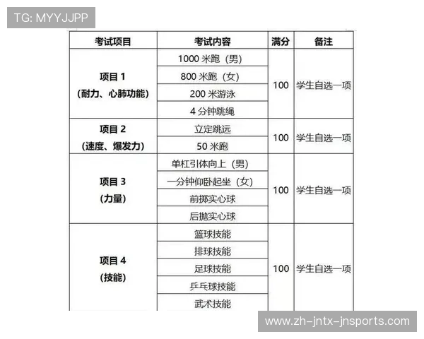高强度跳跃训练如何增强爆发力与耐力